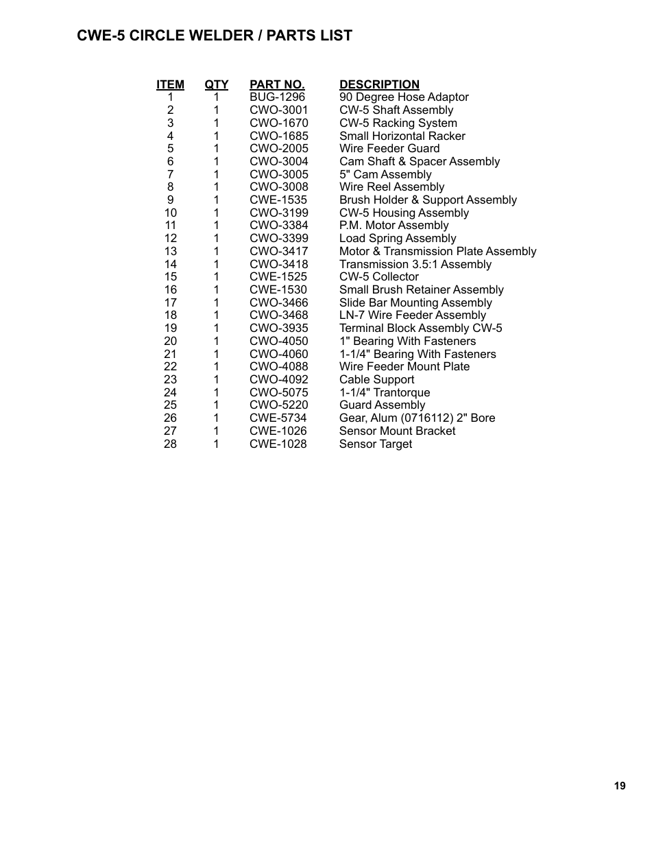 Cwe-5 circle welder / parts list | BUG-O Systems CWE-5 User Manual | Page 19 / 40