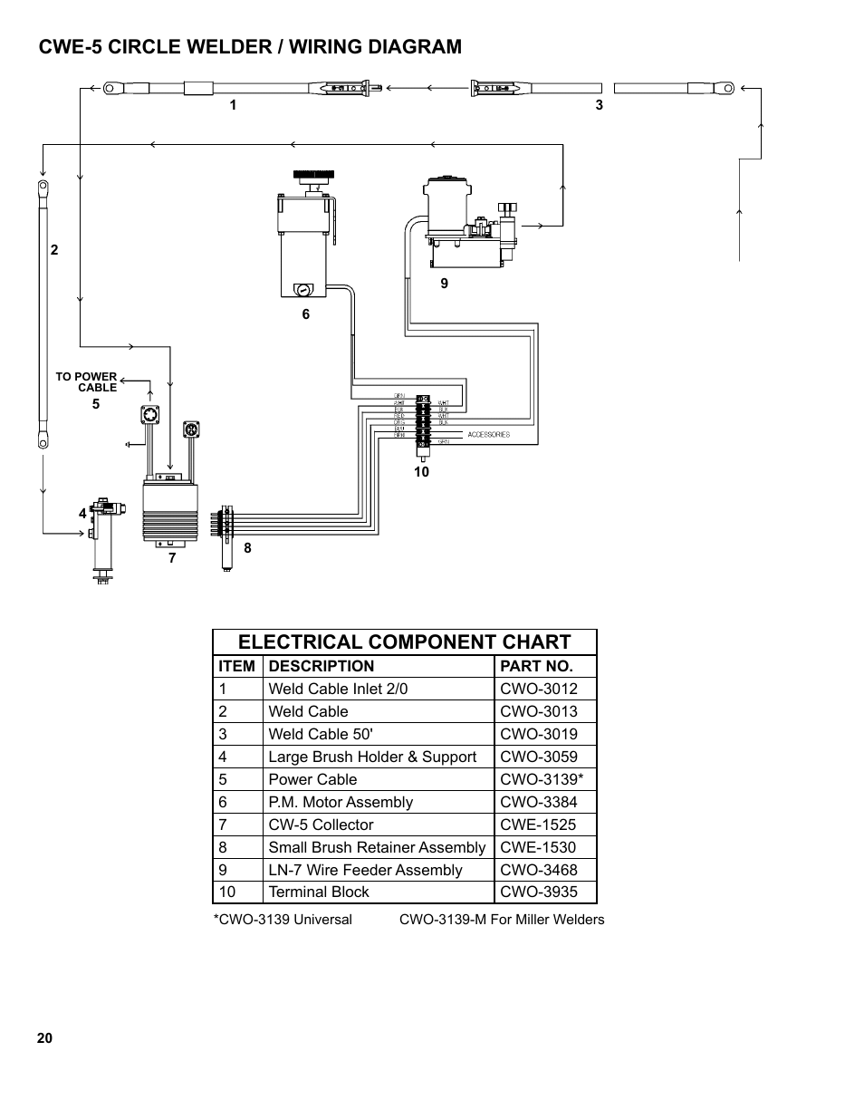 Cwe-5 circle welder / wiring diagram, Electrical component chart | BUG-O Systems CWE-5 User Manual | Page 20 / 40