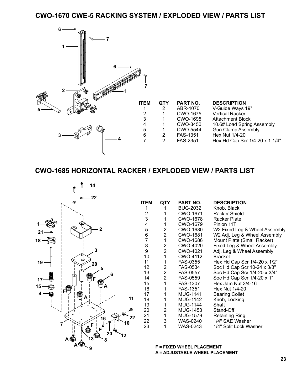 BUG-O Systems CWE-5 User Manual | Page 23 / 40