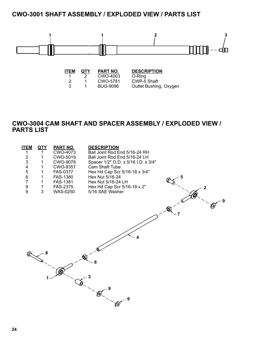 BUG-O Systems CWE-5 User Manual | Page 24 / 40