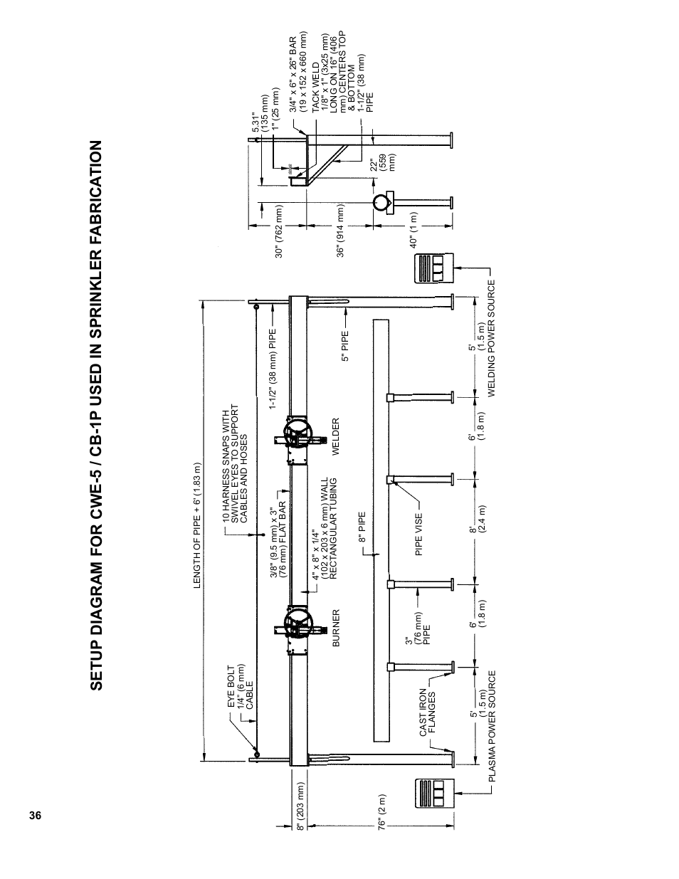 BUG-O Systems CWE-5 User Manual | Page 36 / 40