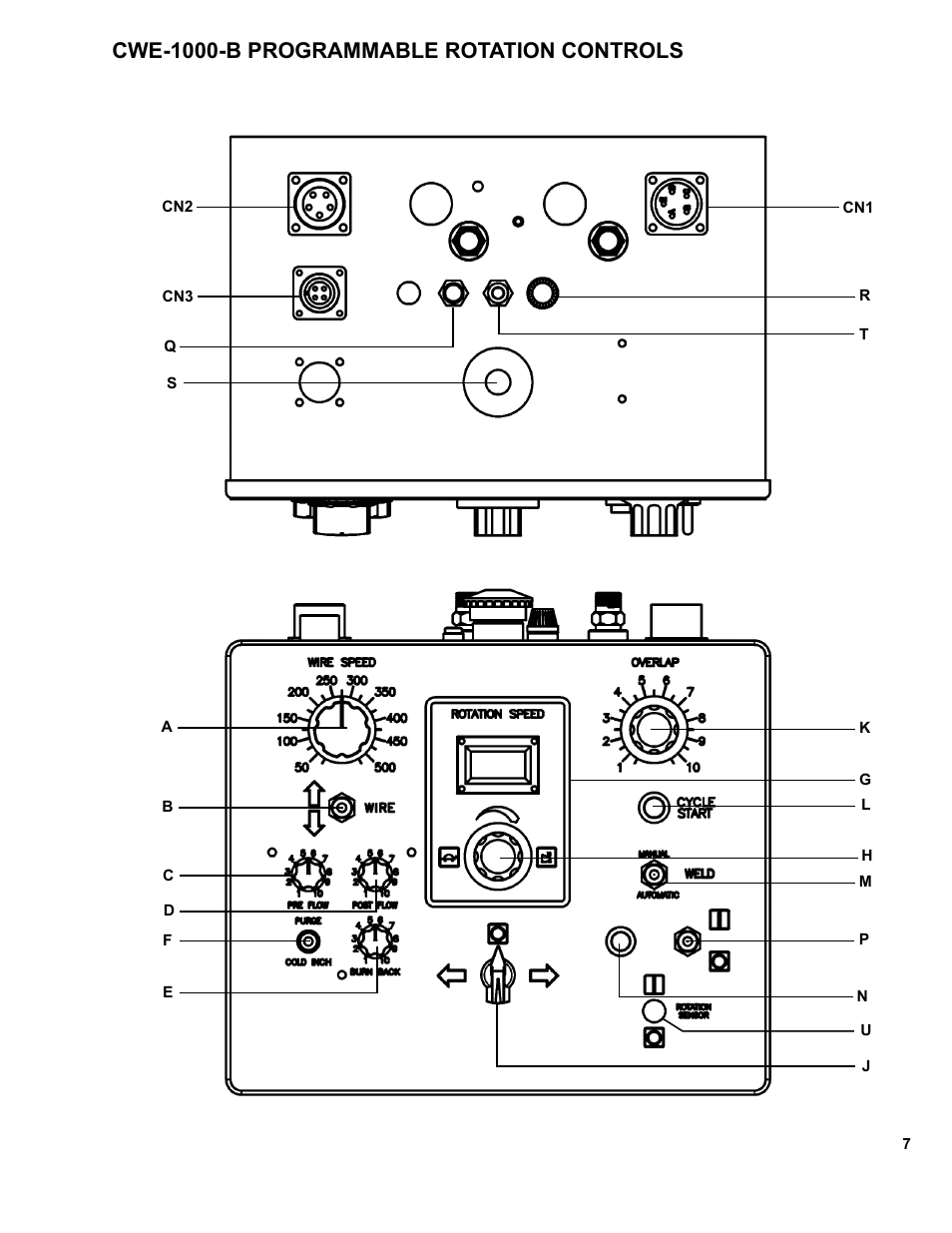 Cwe-1000-b programmable rotation controls | BUG-O Systems CWE-5 User Manual | Page 7 / 40