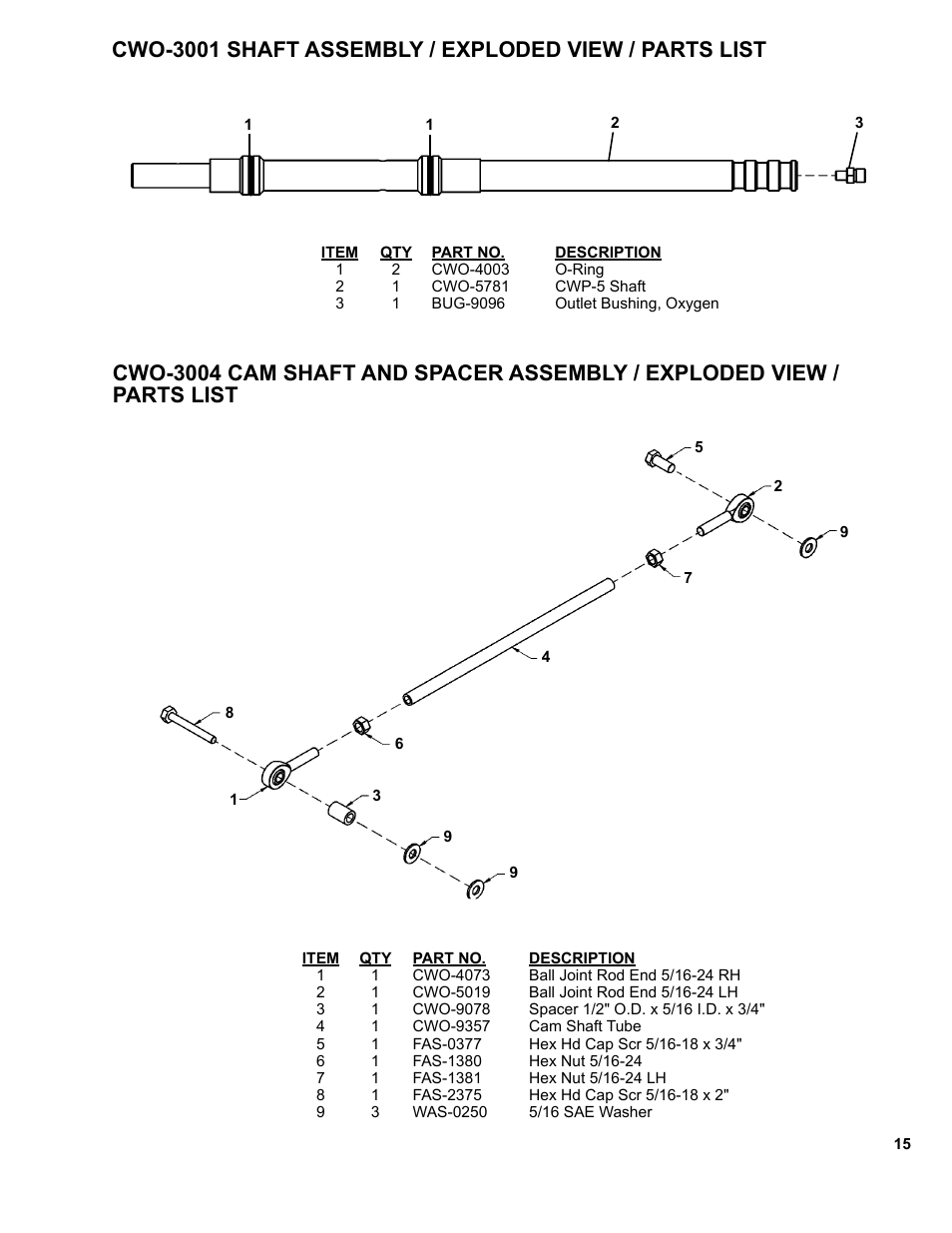 BUG-O Systems CW-5AX User Manual | Page 15 / 41