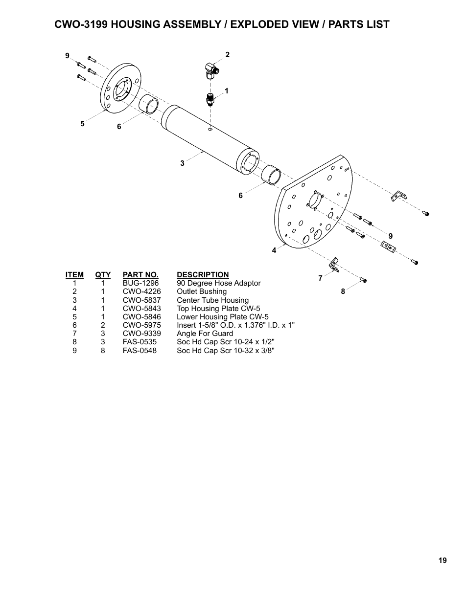 BUG-O Systems CW-5AX User Manual | Page 19 / 41