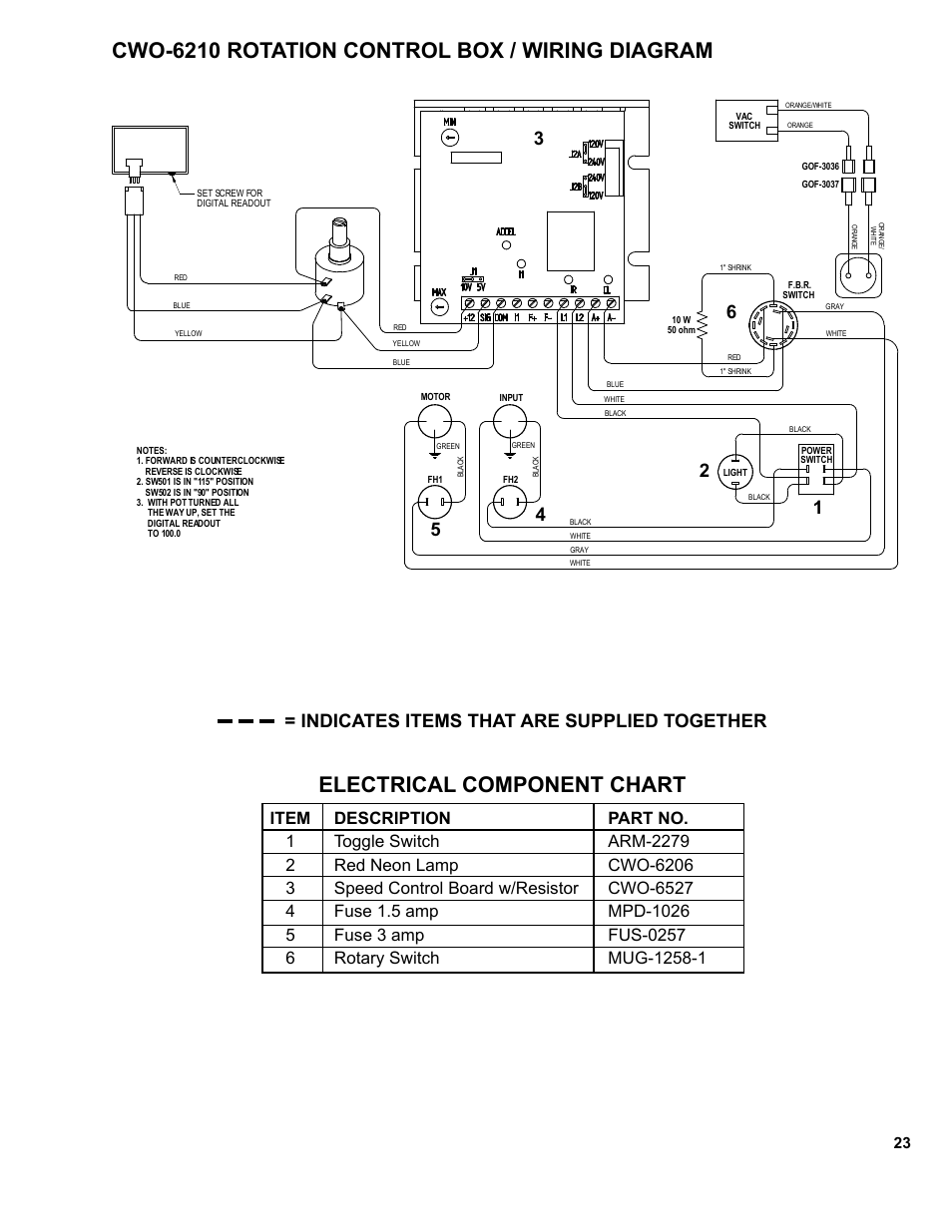 Indicates items that are supplied together | BUG-O Systems CW-5AX User Manual | Page 23 / 41