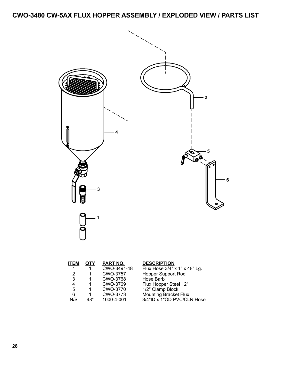 BUG-O Systems CW-5AX User Manual | Page 28 / 41