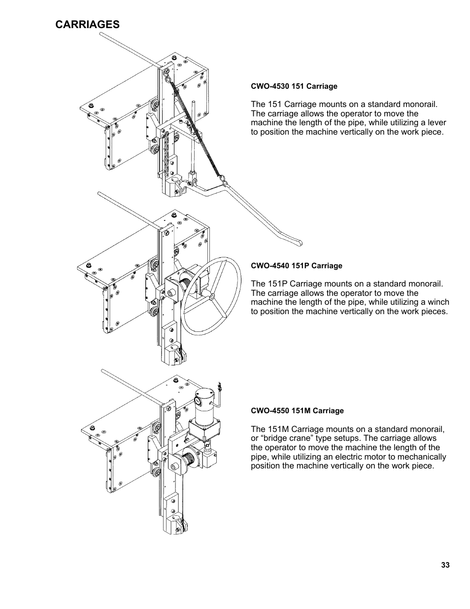 33 ......carriages, Carriages | BUG-O Systems CW-5AX User Manual | Page 33 / 41