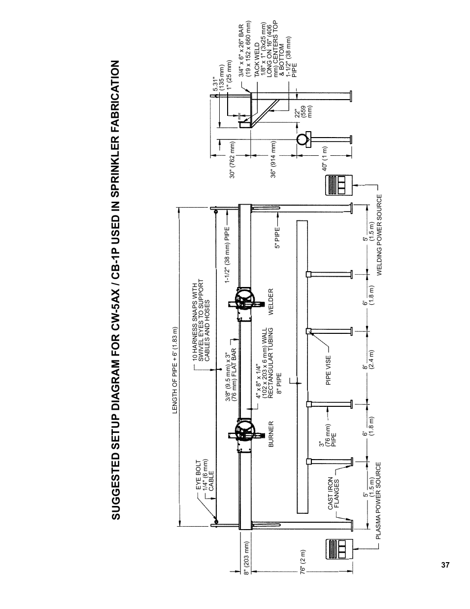 BUG-O Systems CW-5AX User Manual | Page 37 / 41