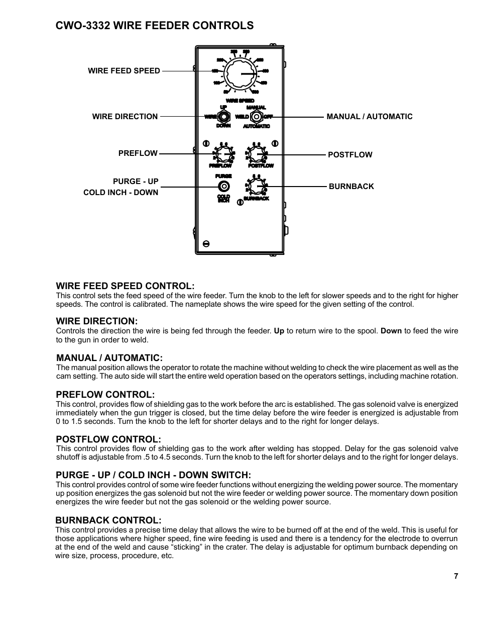 7 .......cwo-3332 wire feeder controls, Cwo-3332 wire feeder controls | BUG-O Systems CW-5AX User Manual | Page 7 / 41