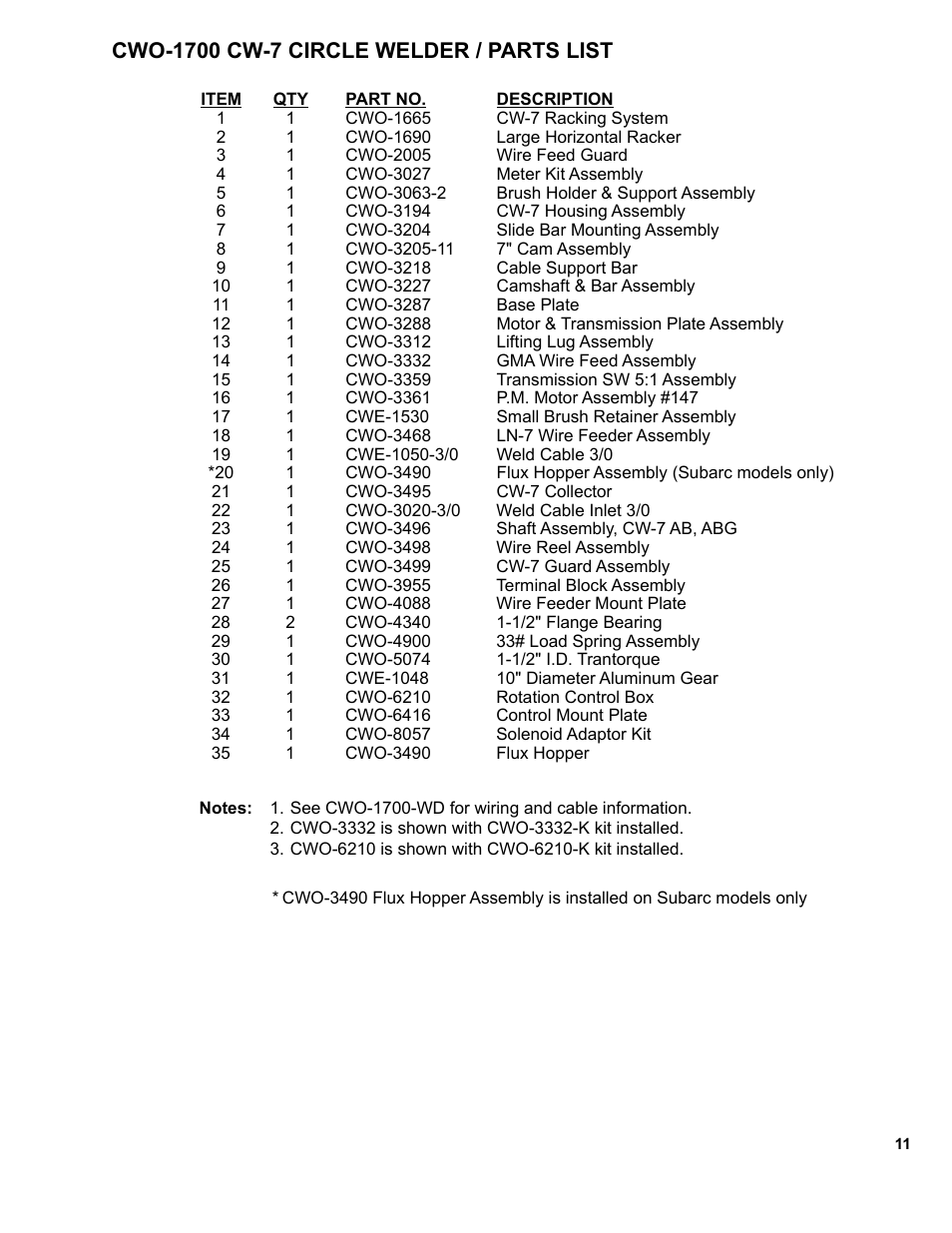BUG-O Systems CW-7 User Manual | Page 11 / 43