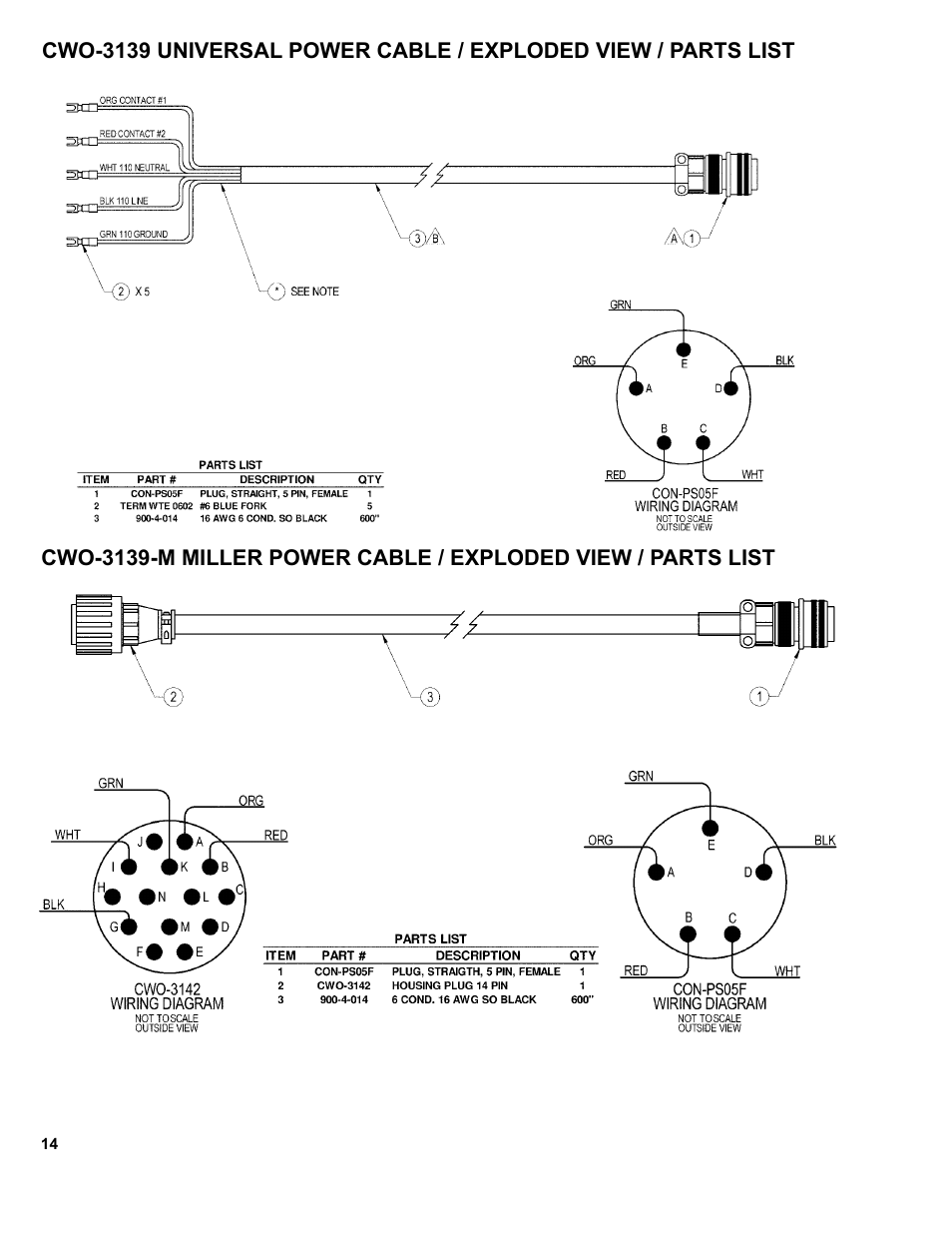 BUG-O Systems CW-7 User Manual | Page 14 / 43