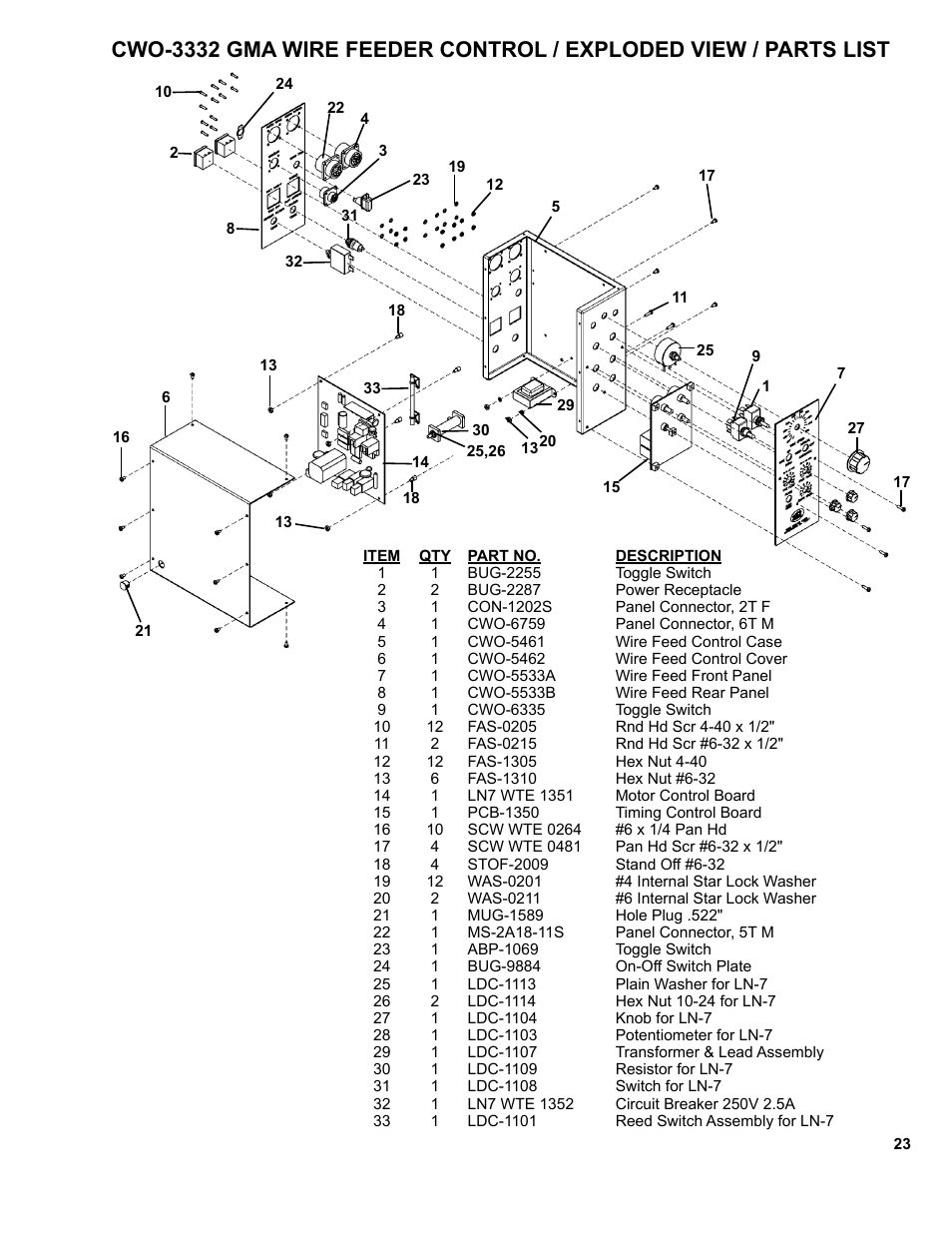 BUG-O Systems CW-7 User Manual | Page 23 / 43