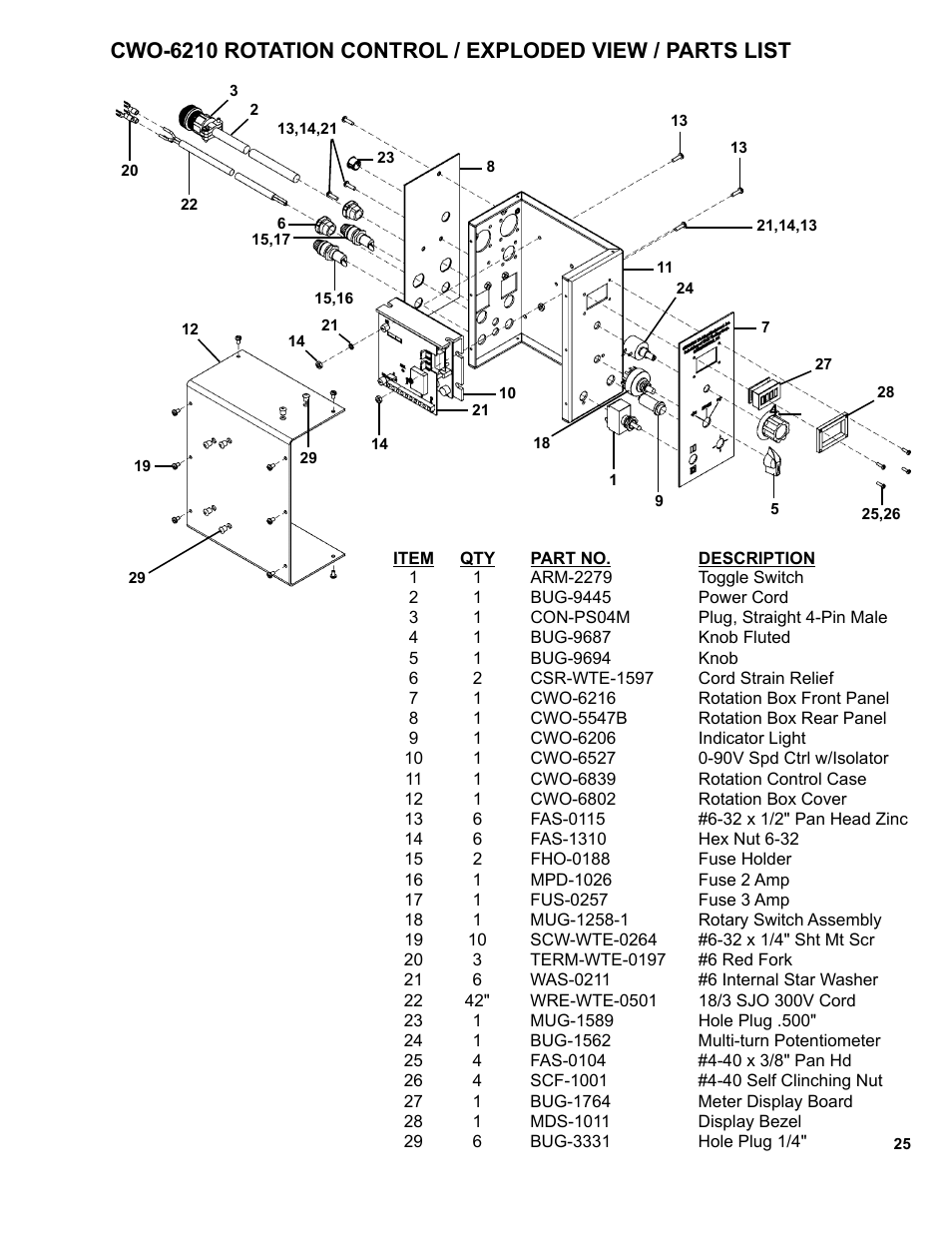 BUG-O Systems CW-7 User Manual | Page 25 / 43
