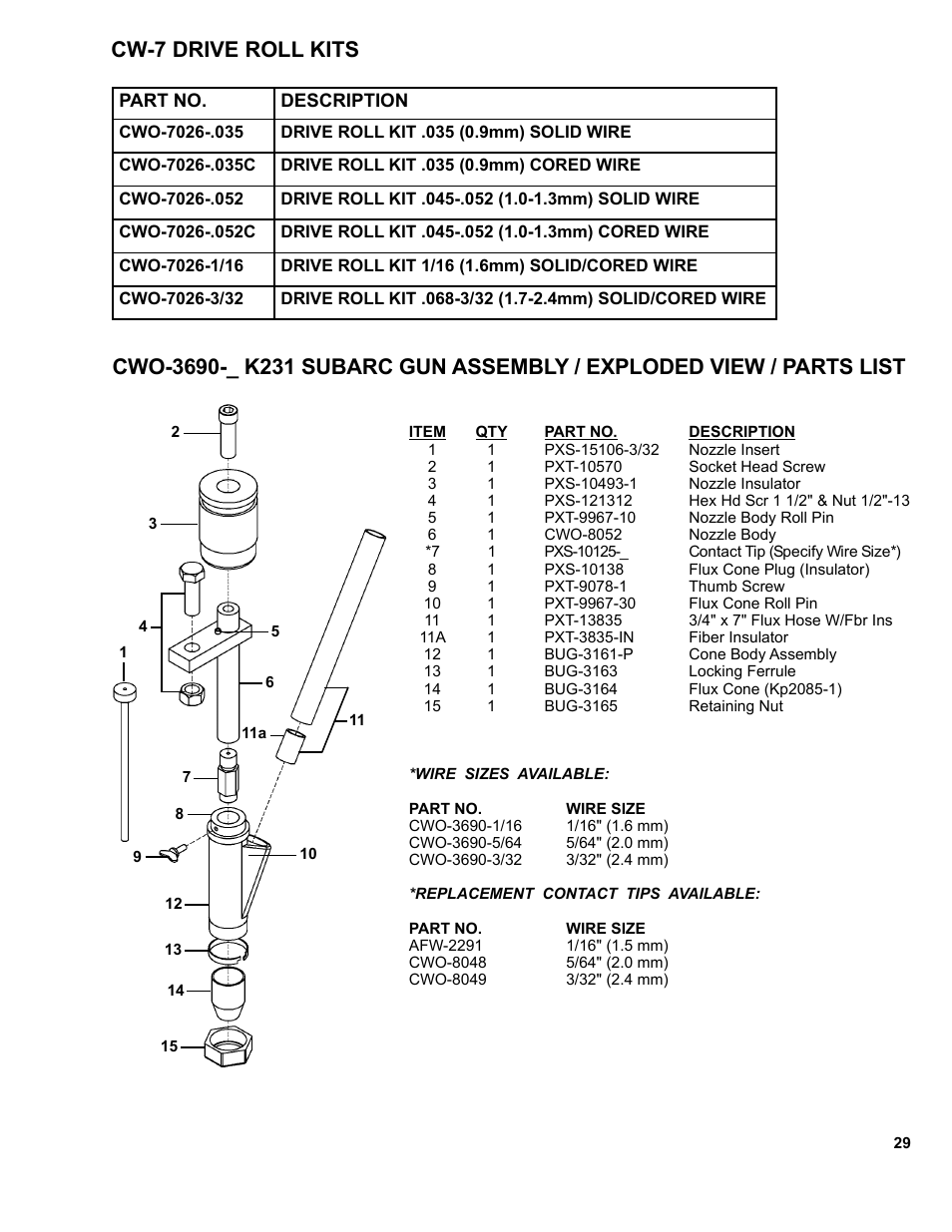 29 ....... cw-7 drive roll kits, Cw-7 drive roll kits | BUG-O Systems CW-7 User Manual | Page 29 / 43