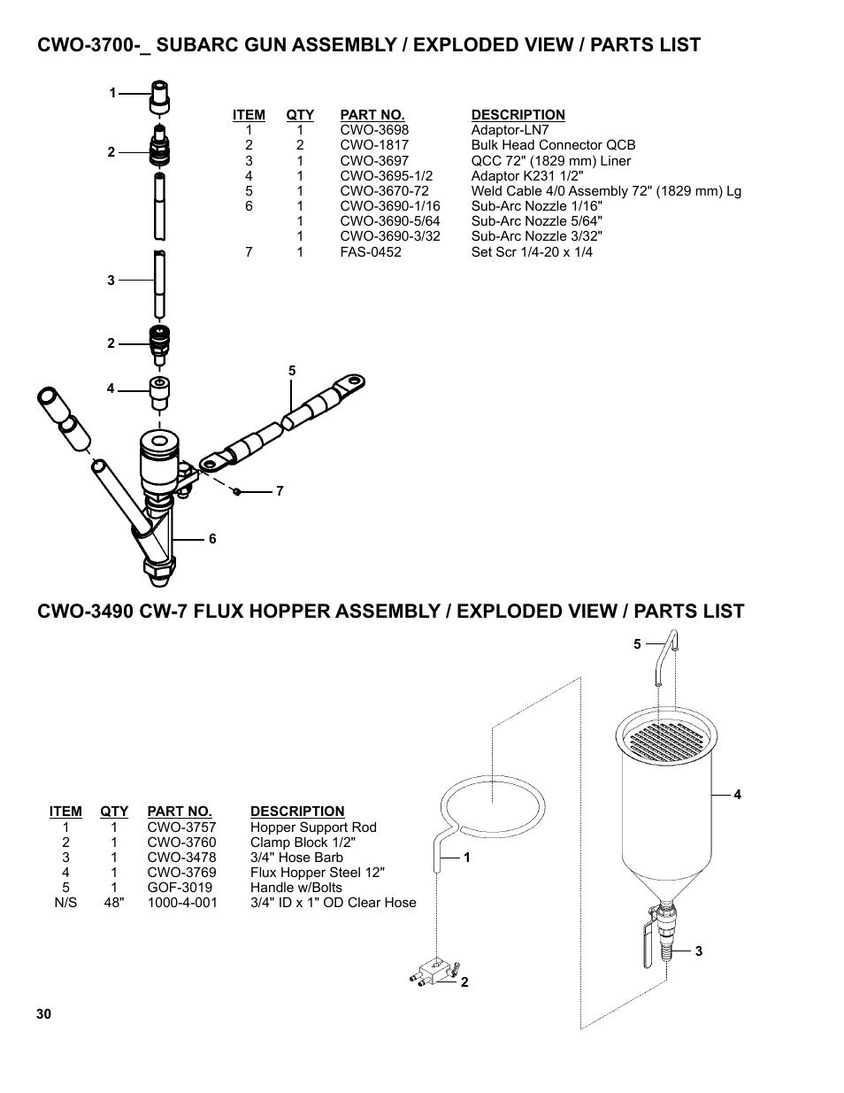 BUG-O Systems CW-7 User Manual | Page 30 / 43