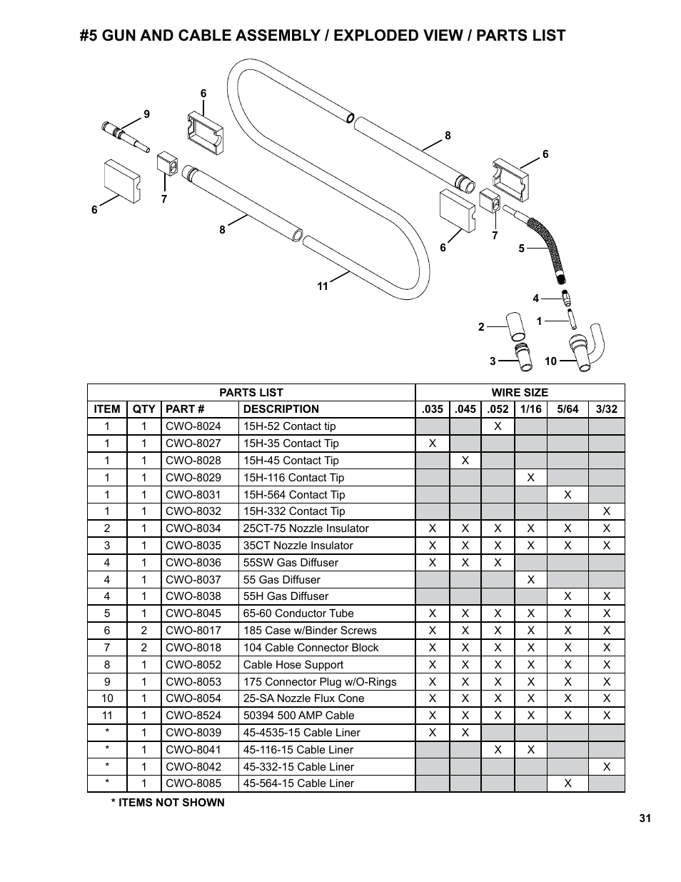 BUG-O Systems CW-7 User Manual | Page 31 / 43