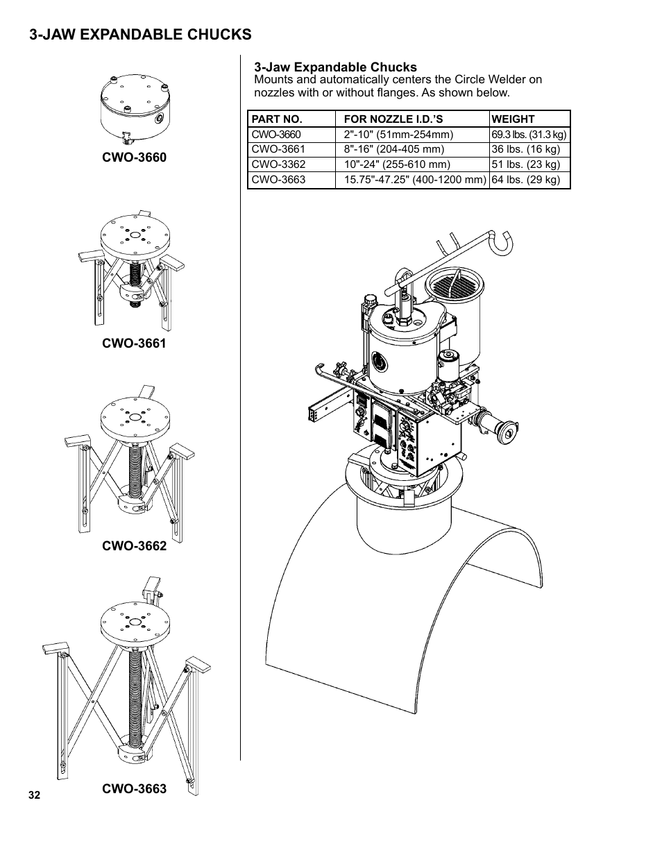 32 -jaw expandable chucks, Jaw expandable chucks | BUG-O Systems CW-7 User Manual | Page 32 / 43