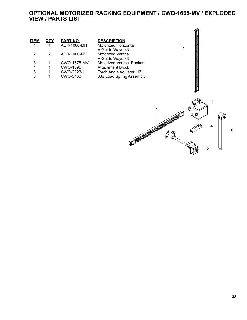 BUG-O Systems CW-7 User Manual | Page 33 / 43