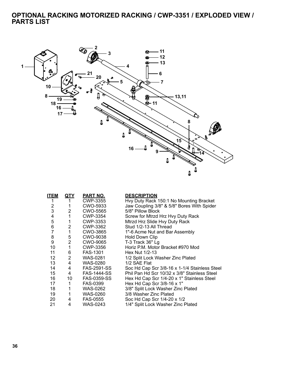 BUG-O Systems CW-7 User Manual | Page 36 / 43