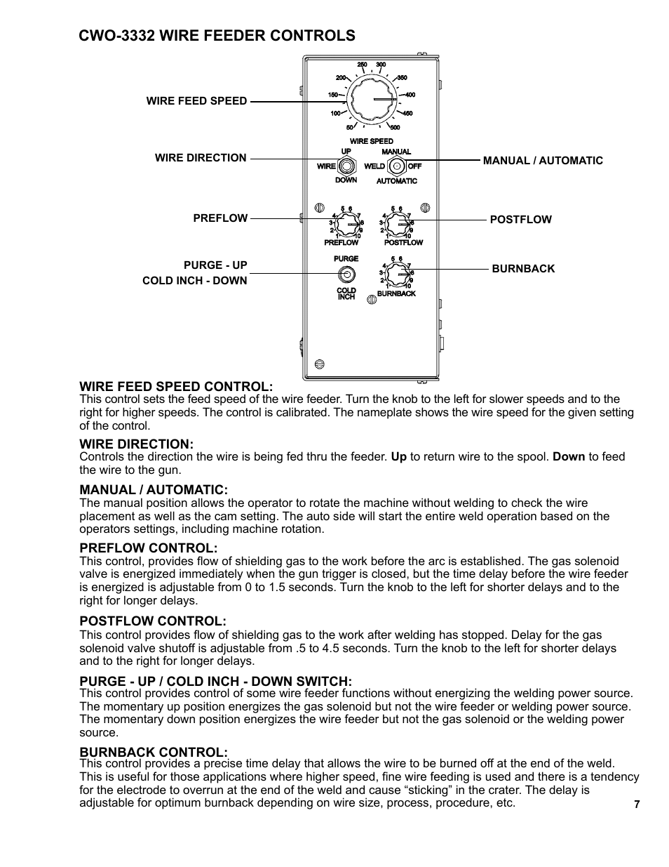 7 ........ cwo-3332 wire feeder controls, Cwo-3332 wire feeder controls | BUG-O Systems CW-7 User Manual | Page 7 / 43