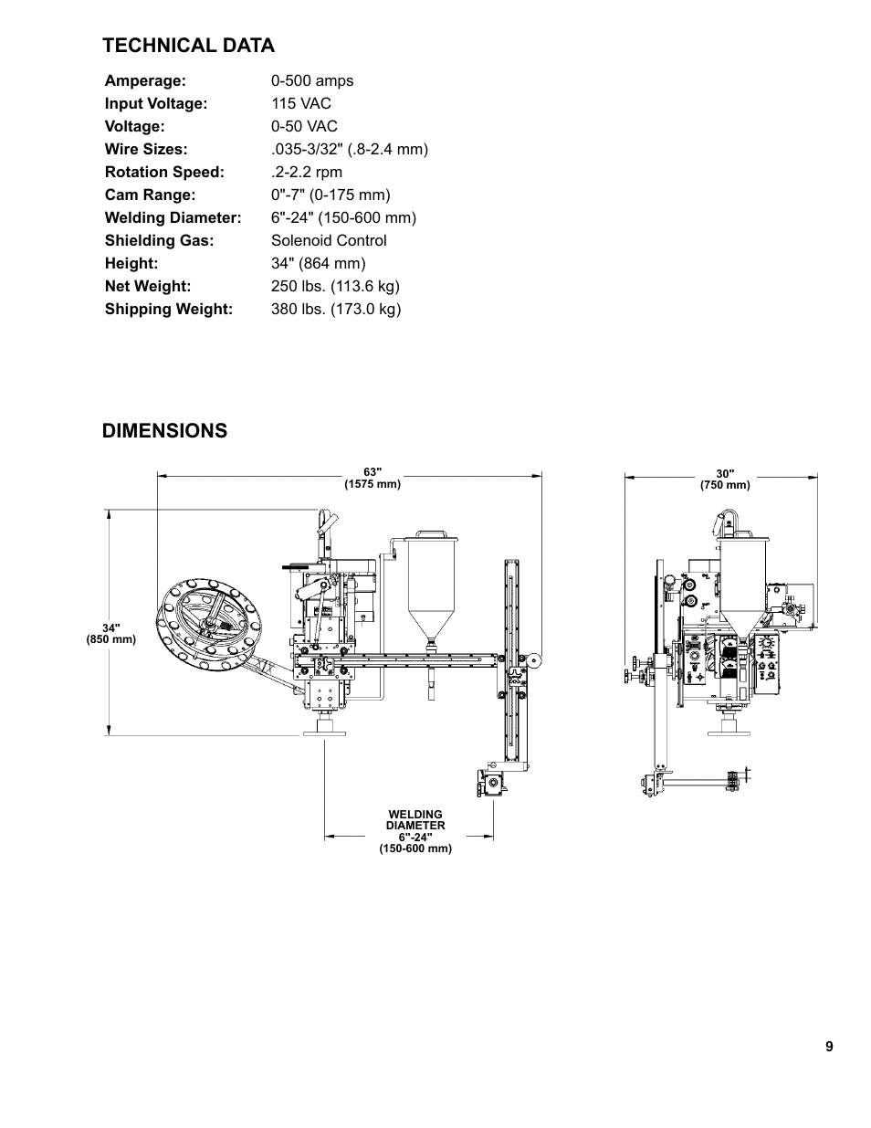9 ........ technical data / dimensions, Technical data, Dimensions | BUG-O Systems CW-7 User Manual | Page 9 / 43