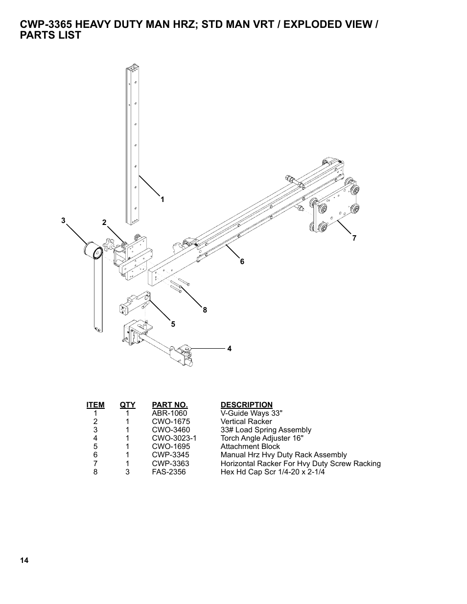 BUG-O Systems CW-11 User Manual | Page 14 / 46