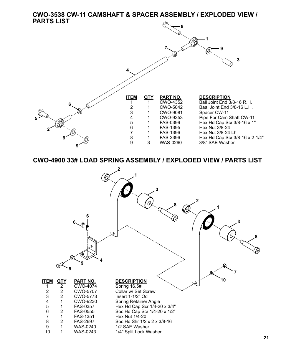 BUG-O Systems CW-11 User Manual | Page 21 / 46