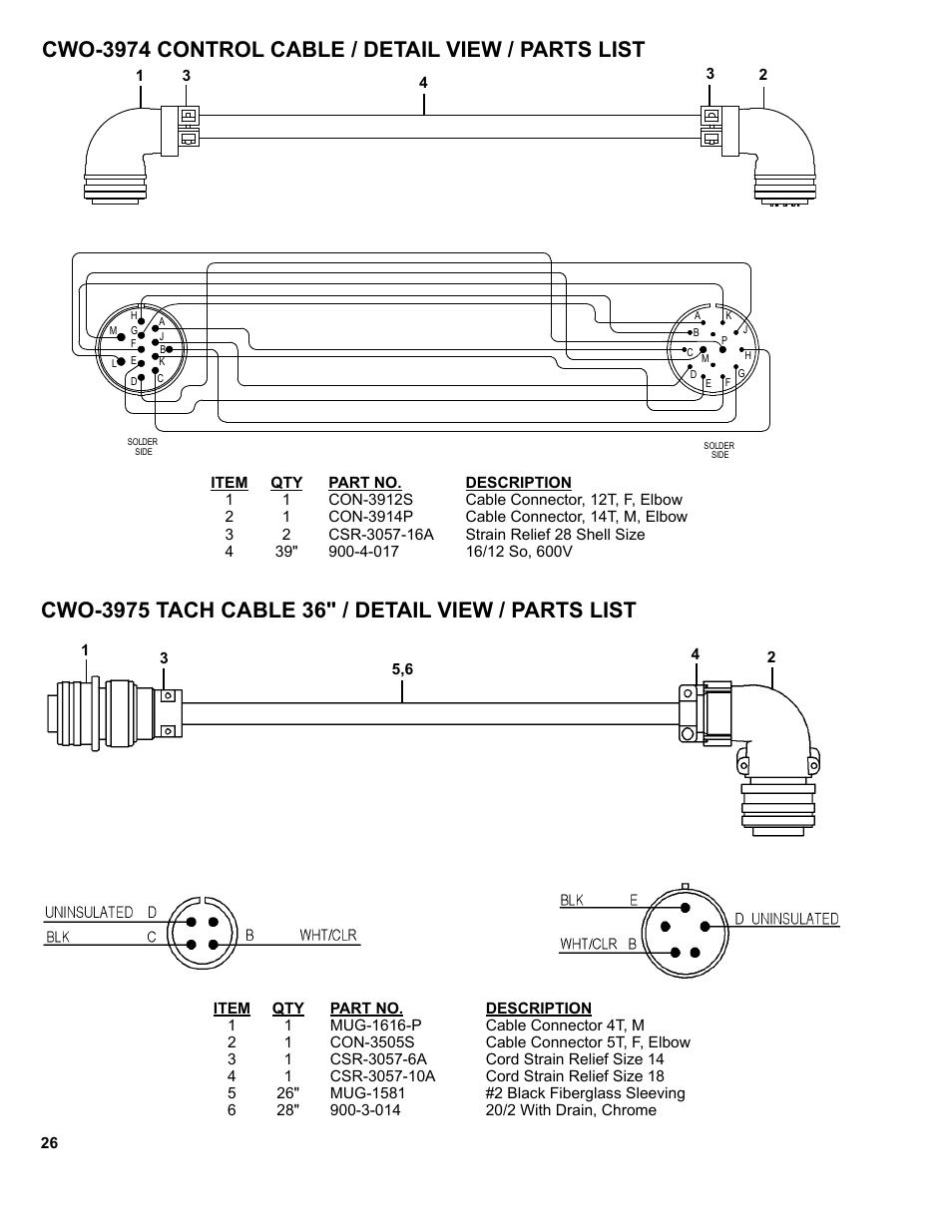 Cwo-3974 control cable / detail view / parts list | BUG-O Systems CW-11 User Manual | Page 26 / 46