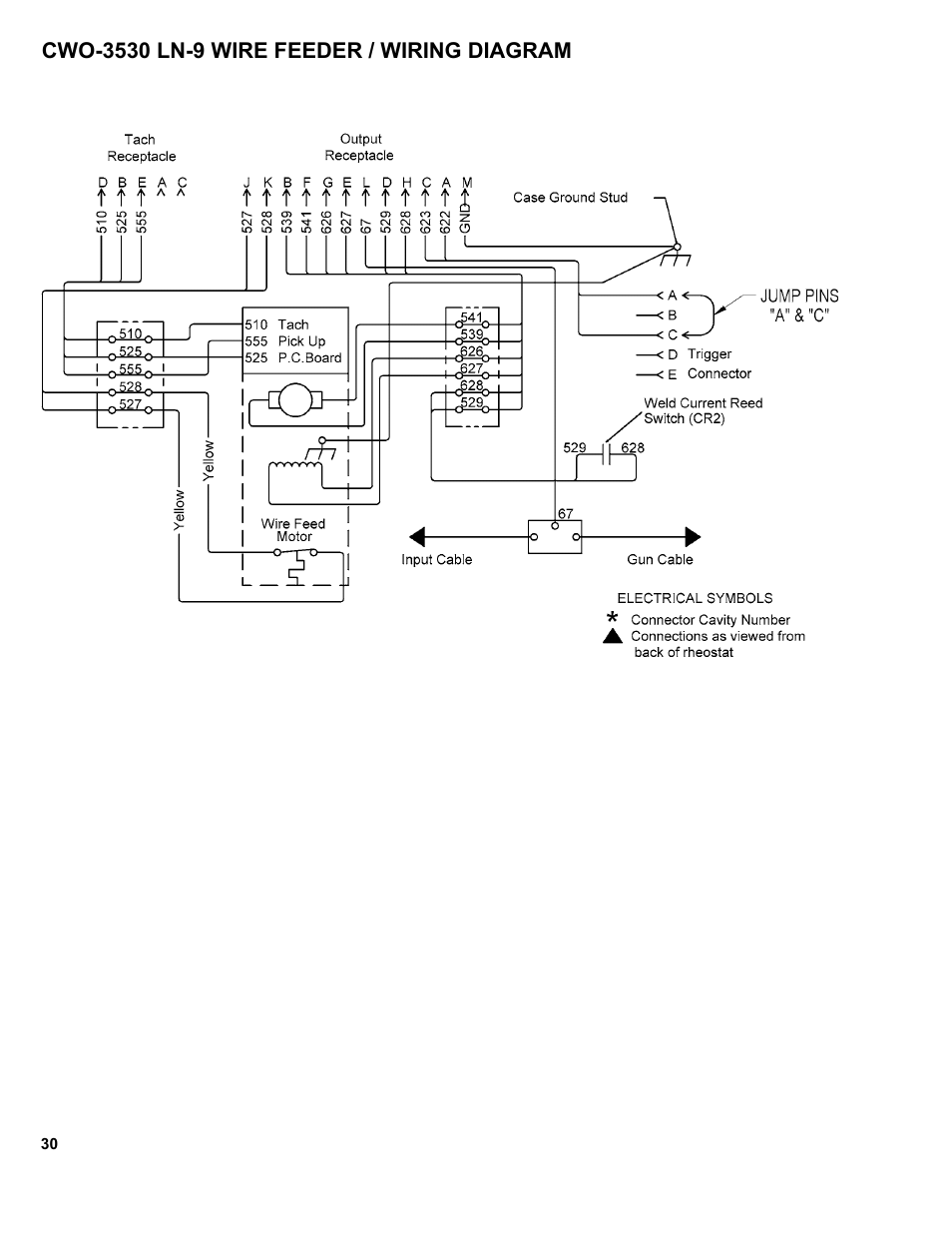 BUG-O Systems CW-11 User Manual | Page 30 / 46