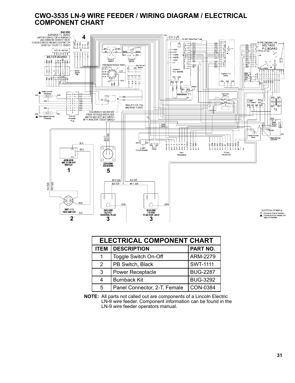 BUG-O Systems CW-11 User Manual | Page 31 / 46