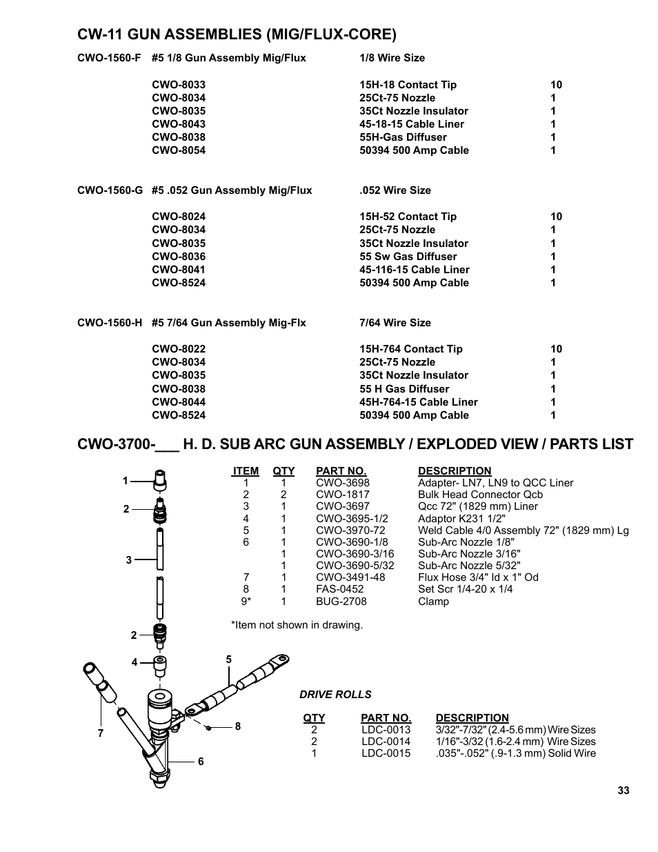 BUG-O Systems CW-11 User Manual | Page 33 / 46