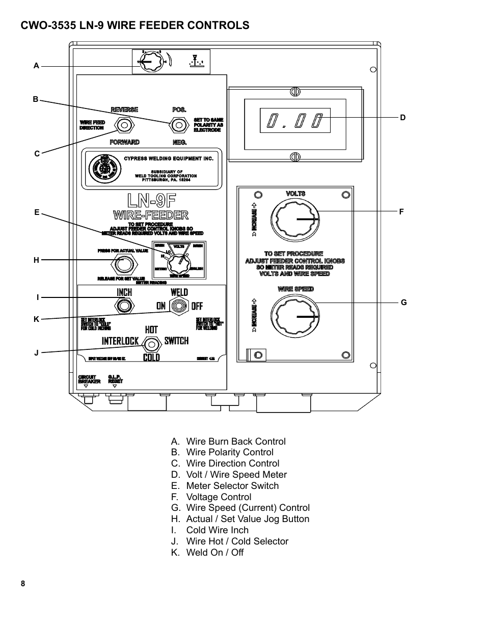 9 ..... cwo-3535 ln-9 wire feeder controls | BUG-O Systems CW-11 User Manual | Page 8 / 46