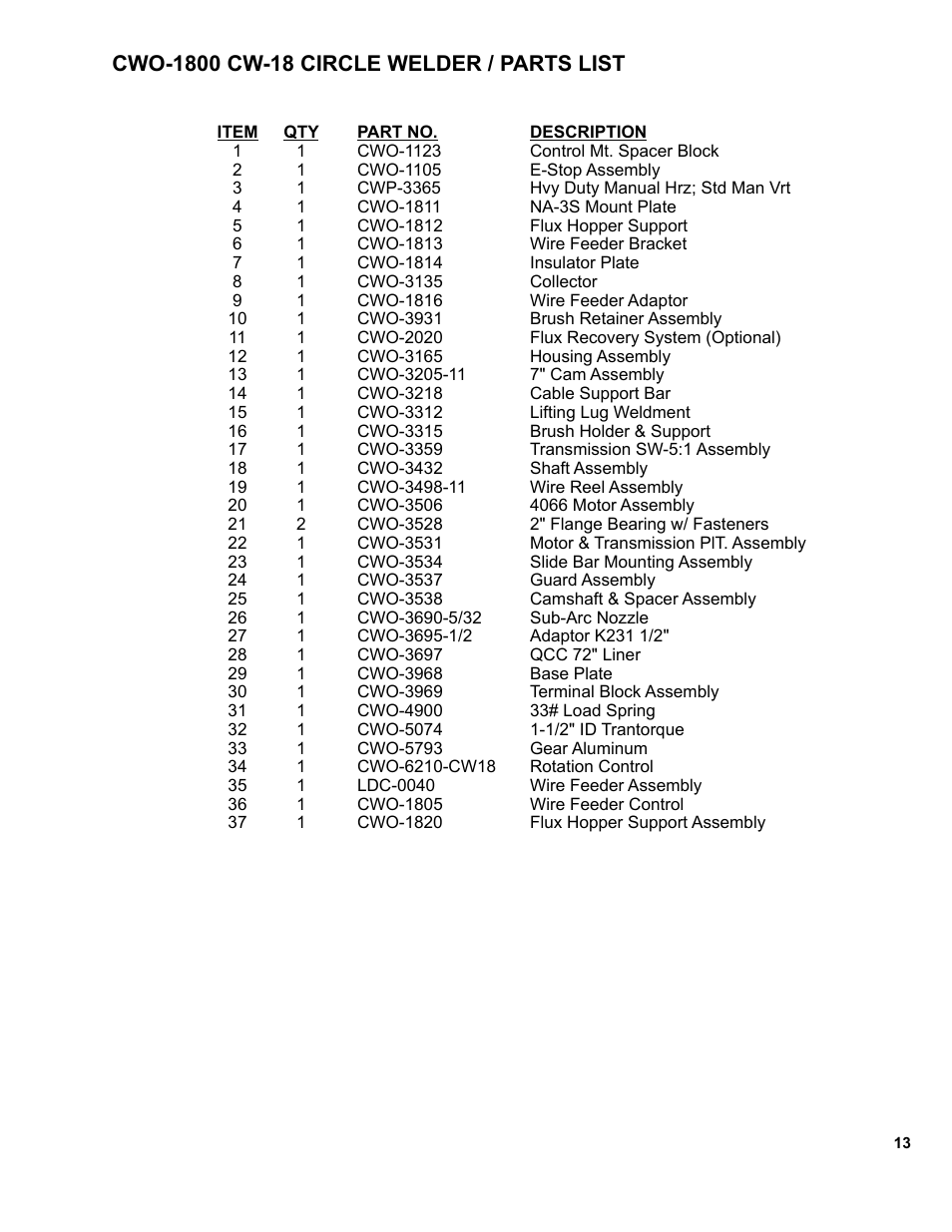 BUG-O Systems CW-18 User Manual | Page 13 / 41