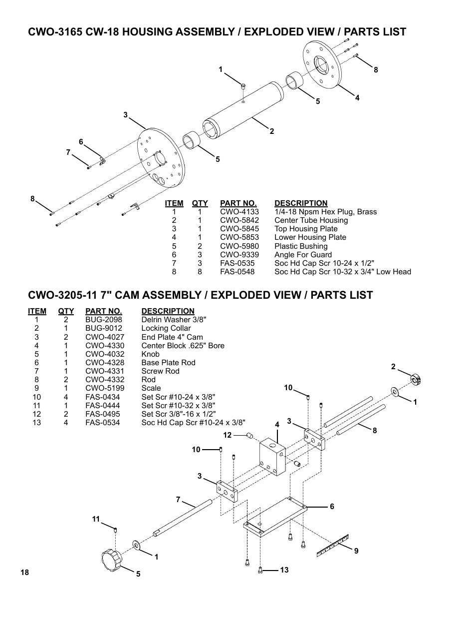 BUG-O Systems CW-18 User Manual | Page 18 / 41