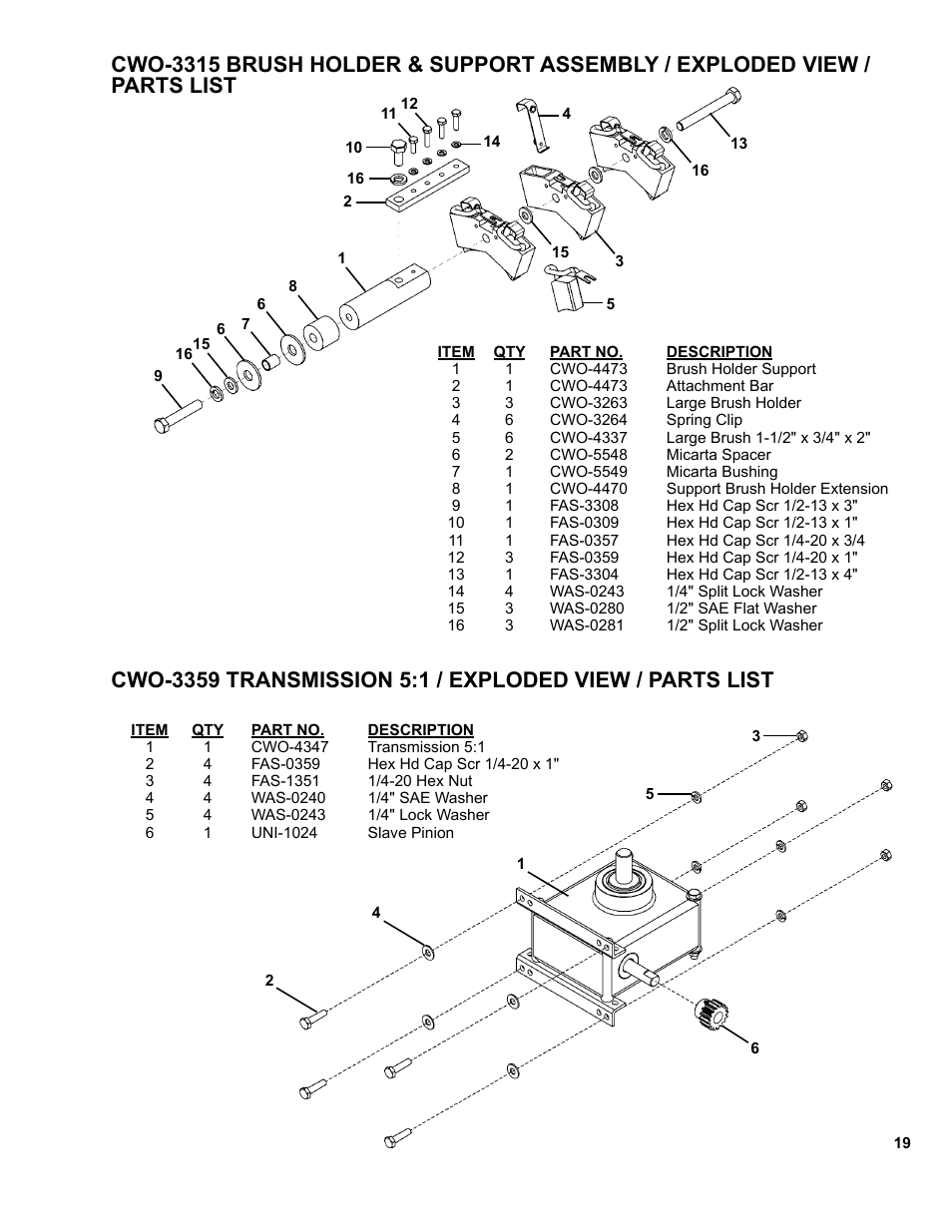 BUG-O Systems CW-18 User Manual | Page 19 / 41