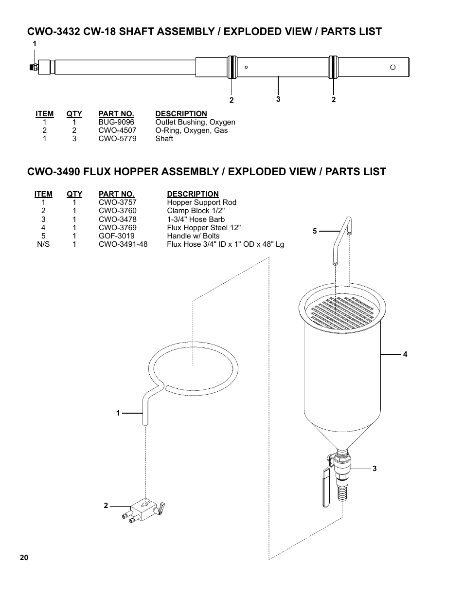 BUG-O Systems CW-18 User Manual | Page 20 / 41