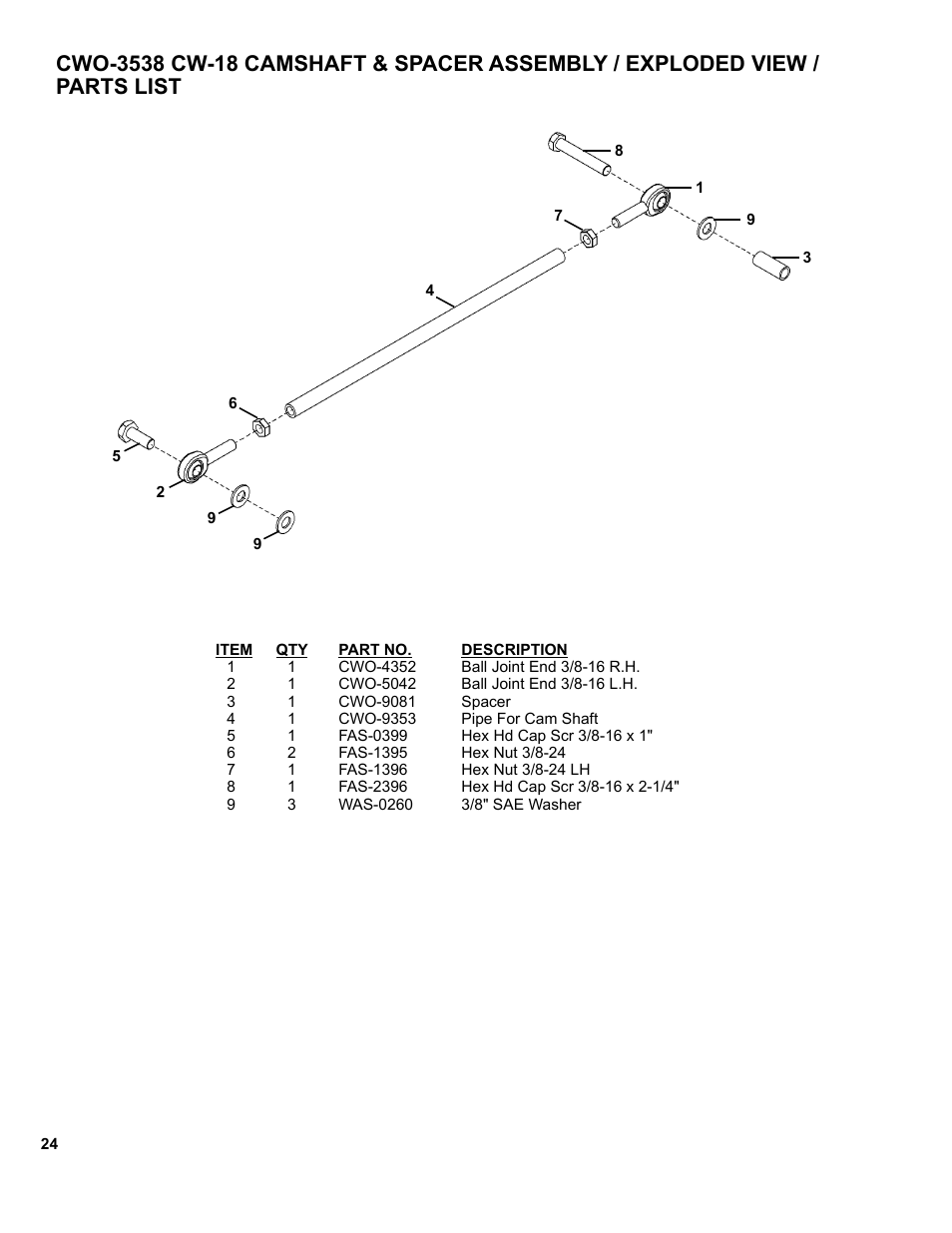 BUG-O Systems CW-18 User Manual | Page 24 / 41