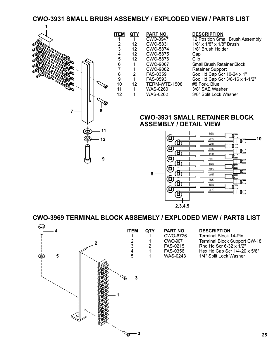 BUG-O Systems CW-18 User Manual | Page 25 / 41