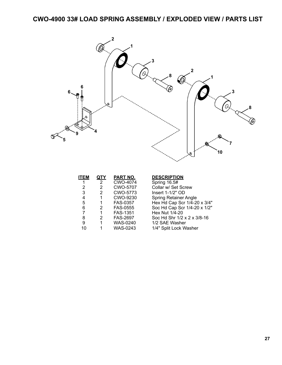 BUG-O Systems CW-18 User Manual | Page 27 / 41