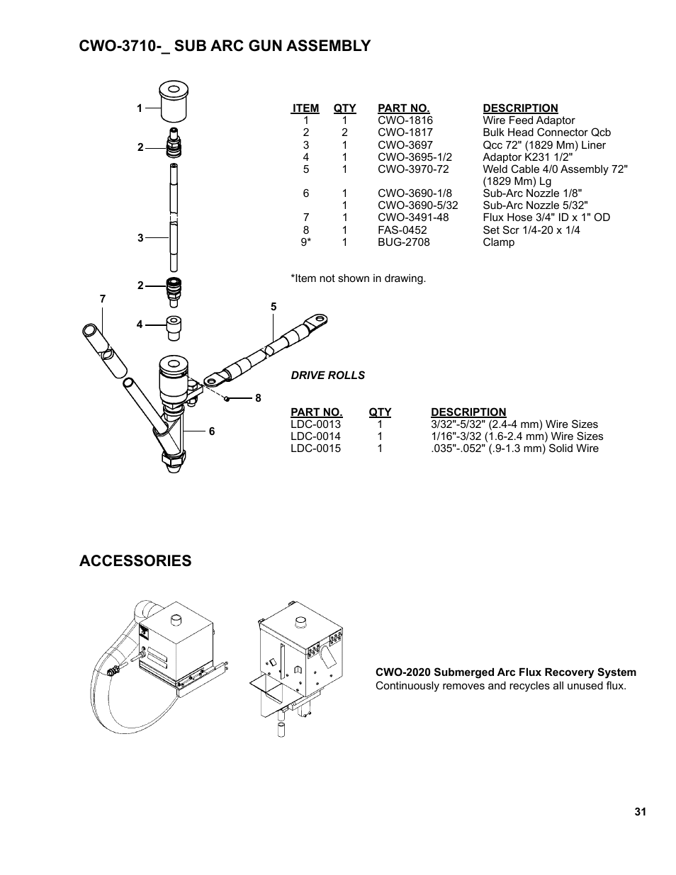 31 ....... cwo-3710-_ sub arc gun assembly, 31 ....... accessories, Cwo-3710-_ sub arc gun assembly | Accessories | BUG-O Systems CW-18 User Manual | Page 31 / 41