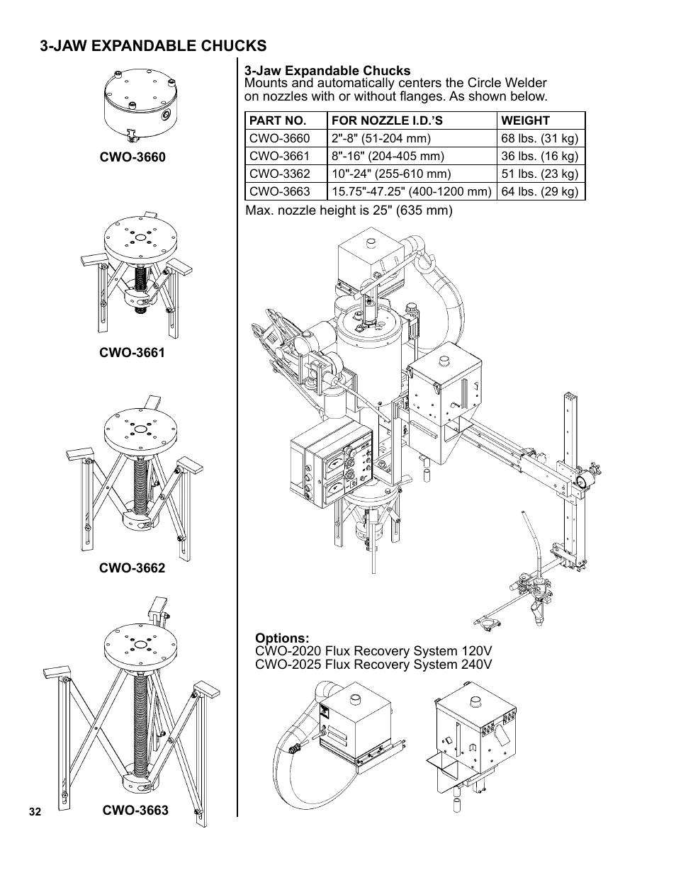 32 -jaw expandable chucks, Jaw expandable chucks | BUG-O Systems CW-18 User Manual | Page 32 / 41