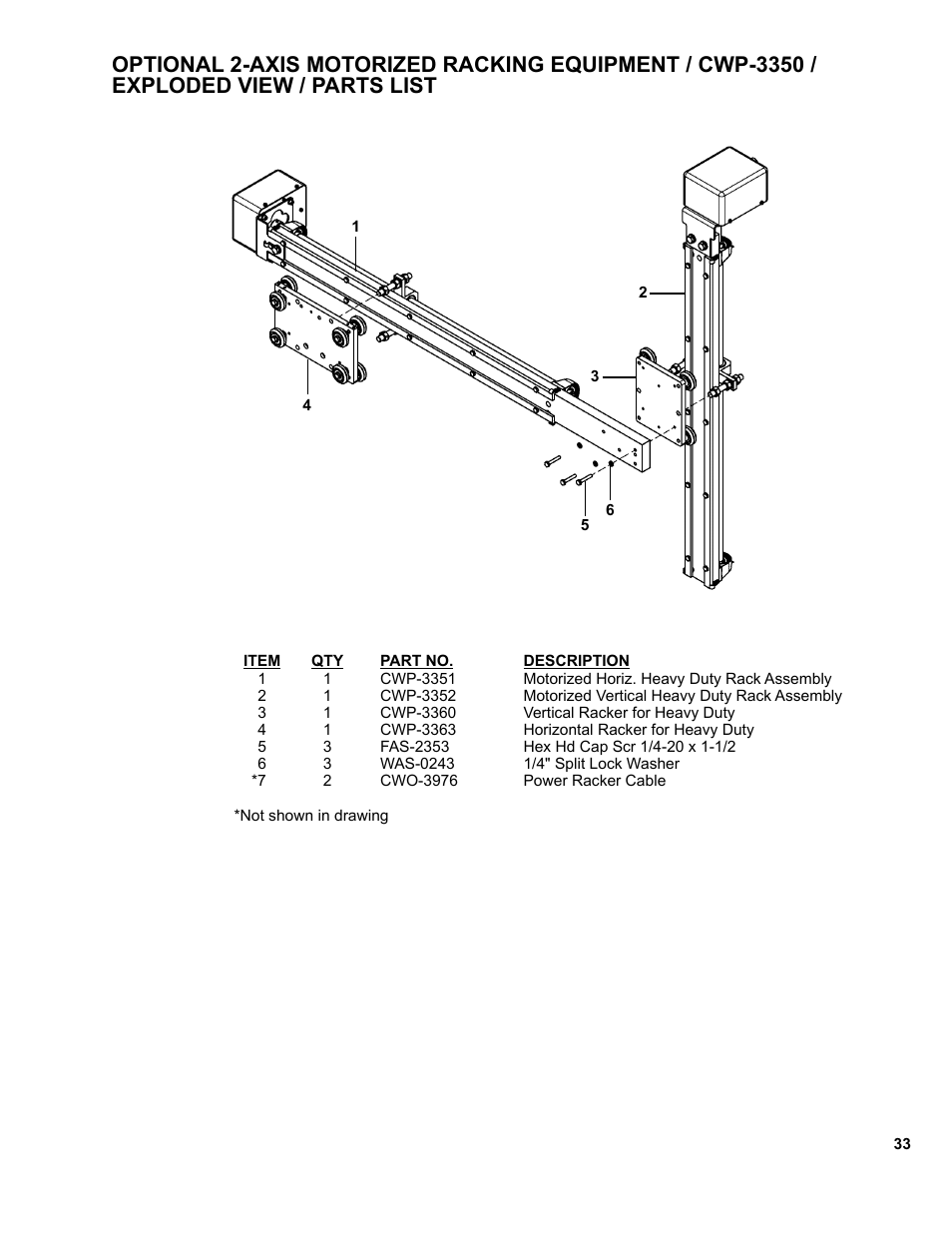 BUG-O Systems CW-18 User Manual | Page 33 / 41