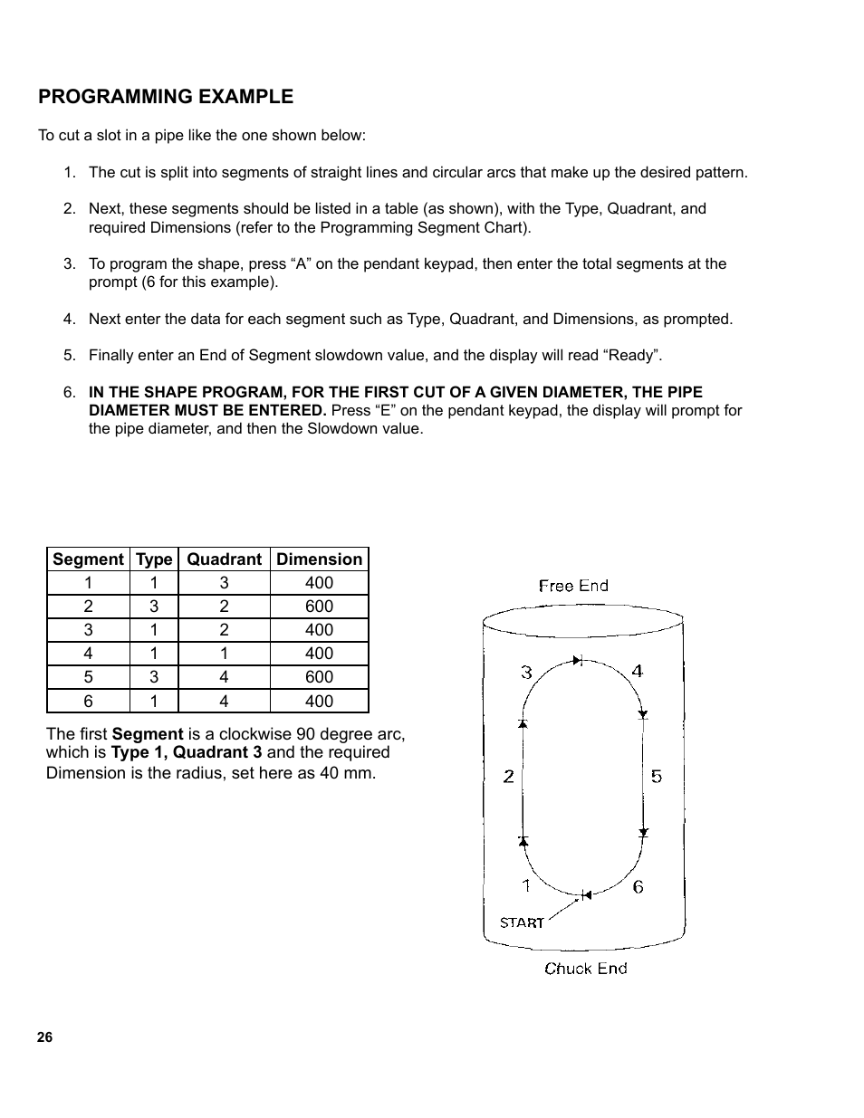26 ..... programming example | BUG-O Systems MM-1 User Manual | Page 26 / 48