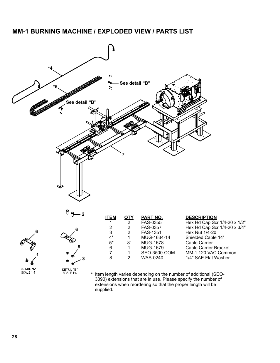 Mm-1 burning machine / exploded view / parts list | BUG-O Systems MM-1 User Manual | Page 28 / 48
