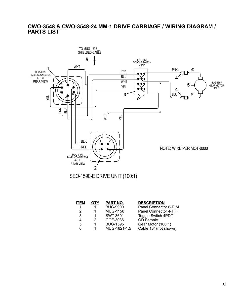 BUG-O Systems MM-1 User Manual | Page 31 / 48