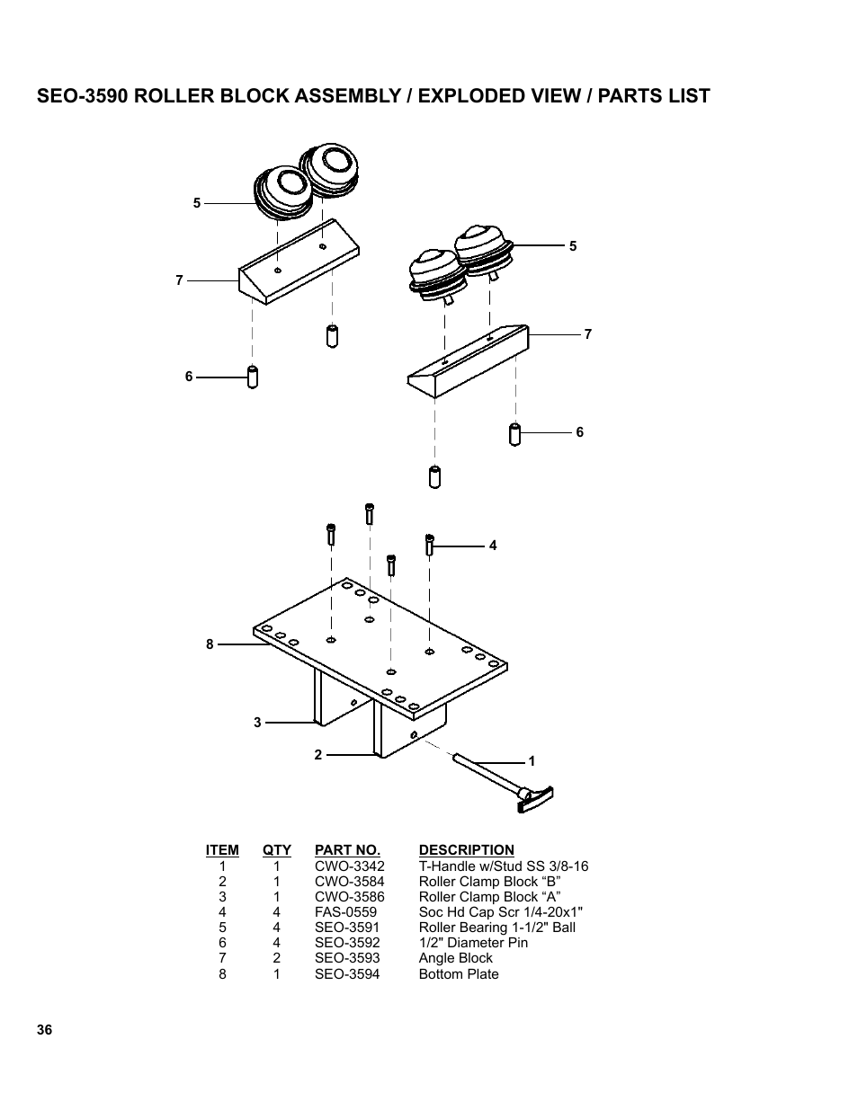 BUG-O Systems MM-1 User Manual | Page 36 / 48