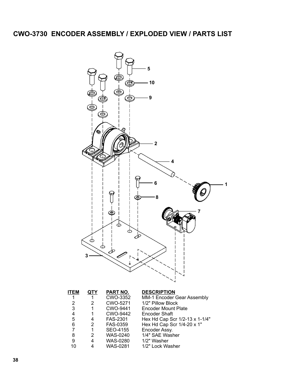 BUG-O Systems MM-1 User Manual | Page 38 / 48