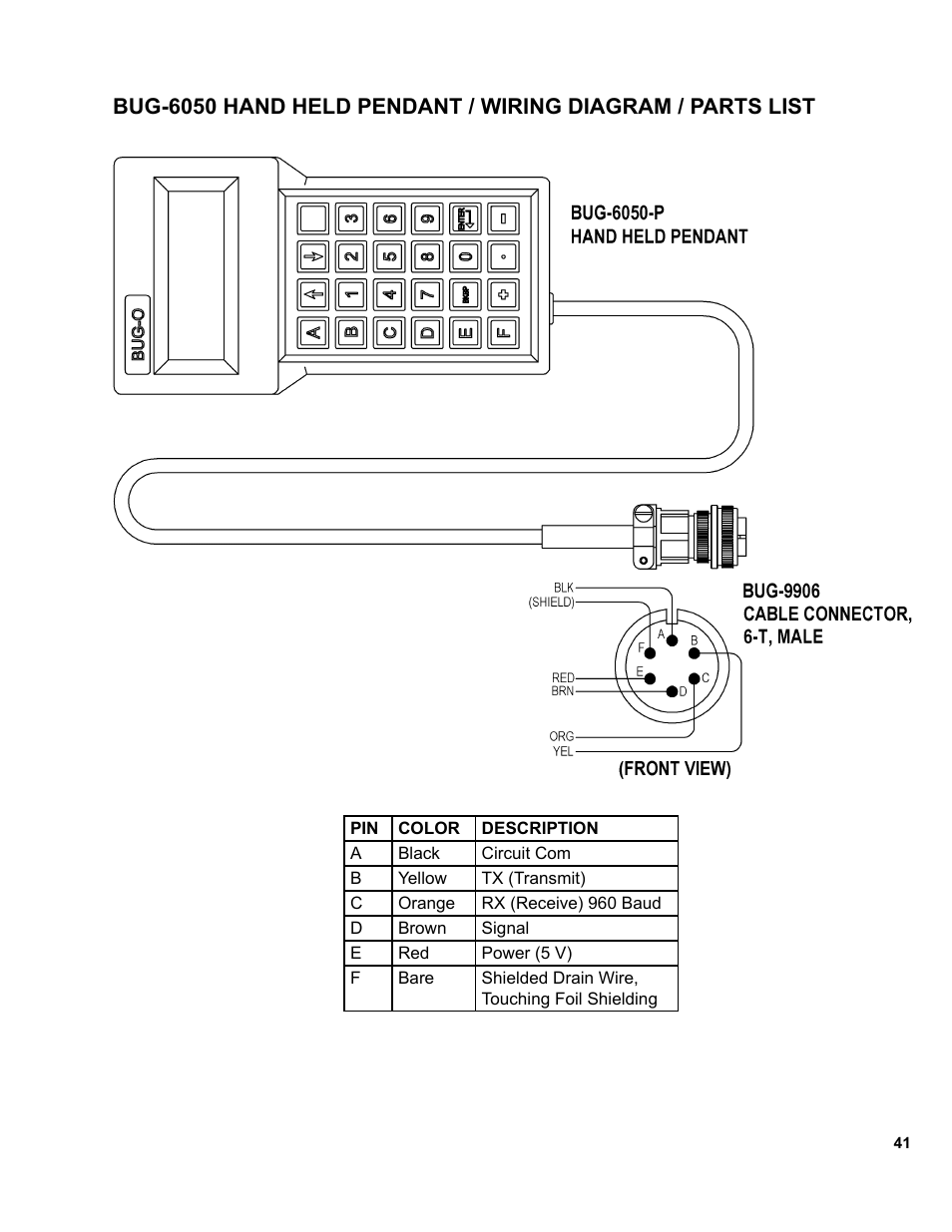 BUG-O Systems MM-1 User Manual | Page 41 / 48