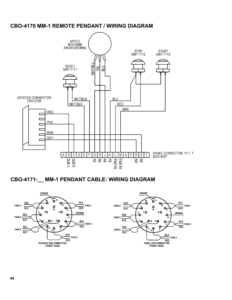 BUG-O Systems MM-1 User Manual | Page 44 / 48