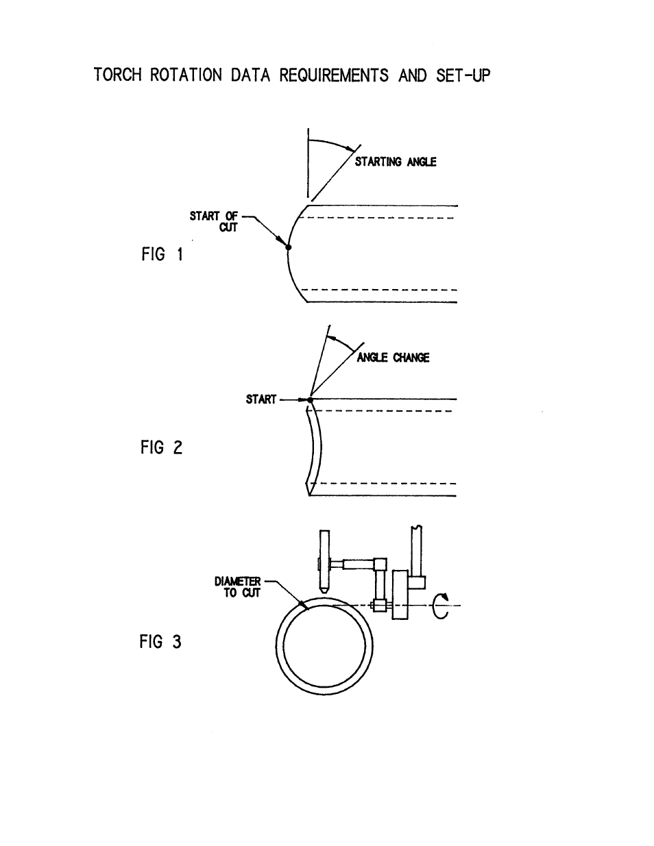 BUG-O Systems Elbow Cutters 3rd Axis User Manual | Page 10 / 14